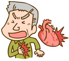 心筋梗塞の危険性
